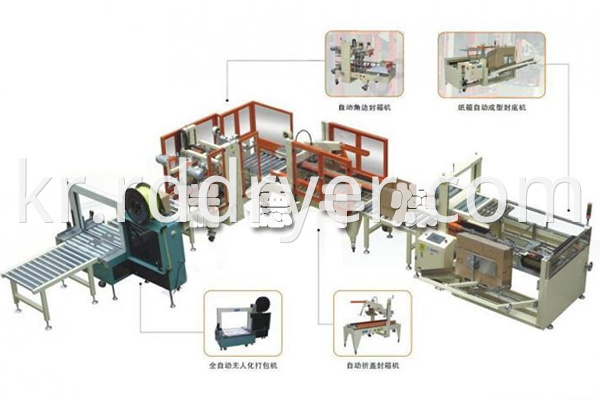 Bag-packing automatic packaging palletizing system